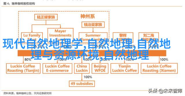 隔热窗帘