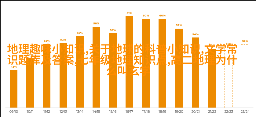 图4: 渗透与过滤示意图