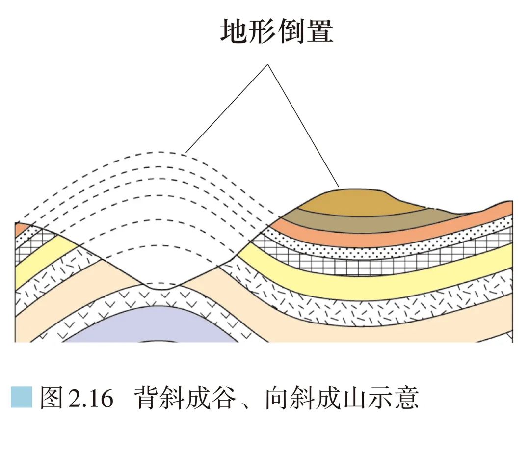 地理自然因素有哪些_地理自然现象_自然地理/