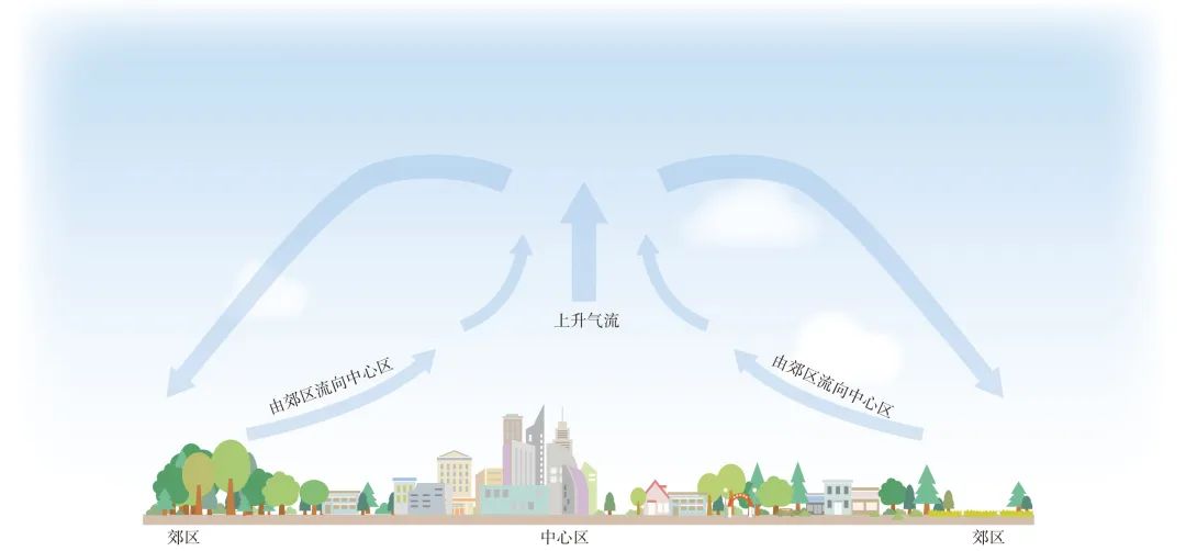 地理自然现象_地理自然因素有哪些_自然地理/