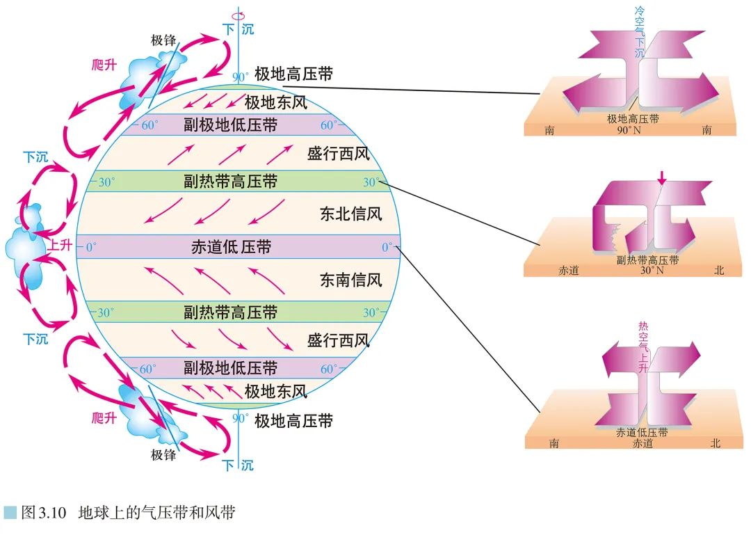 自然地理_地理自然现象_地理自然因素有哪些/