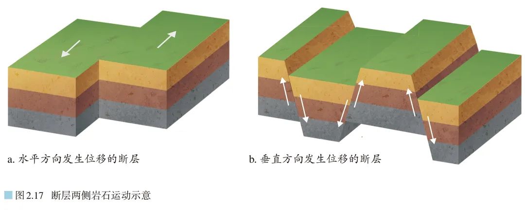 地理自然因素有哪些_地理自然现象_自然地理/