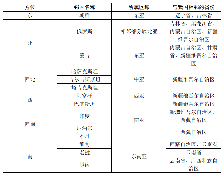 自然地理_地理自然现象_地理自然因素有哪些/